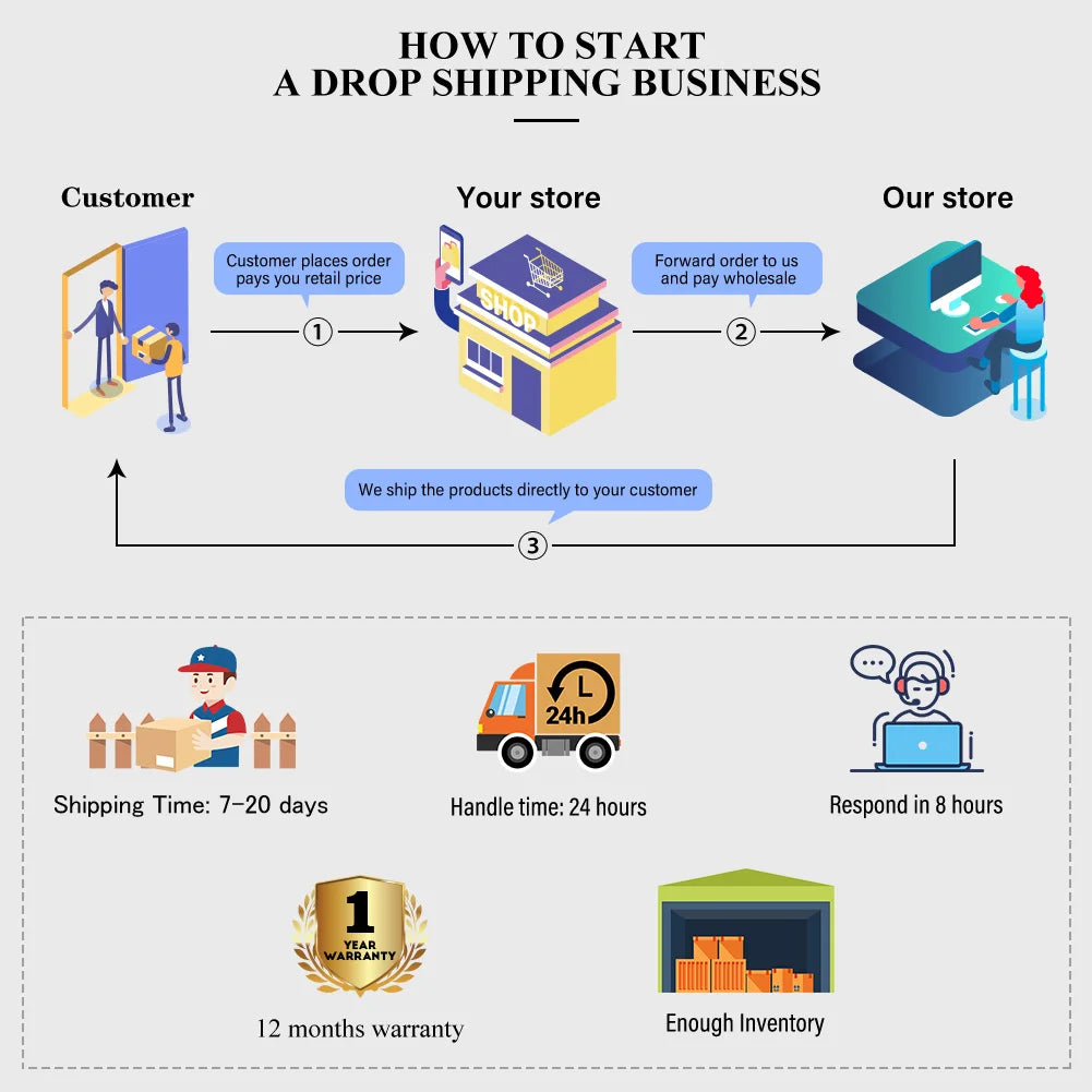Plato Automatik Holz Herren Uhr