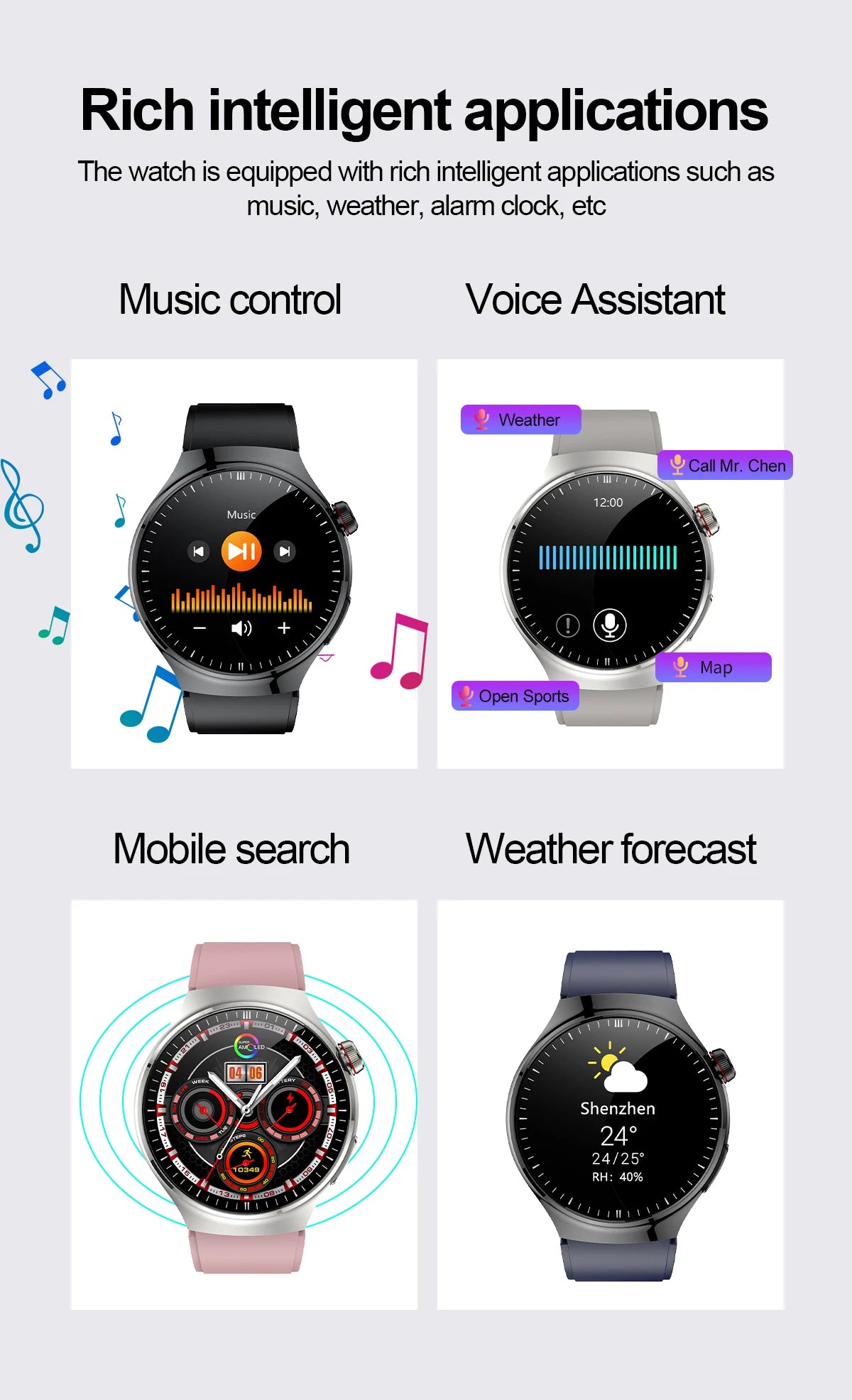 SmartWatch Genny - 2024 Gesundheits-Smartwatch | EKG, Blutzucker, Herzfrequenz, Blutdruck