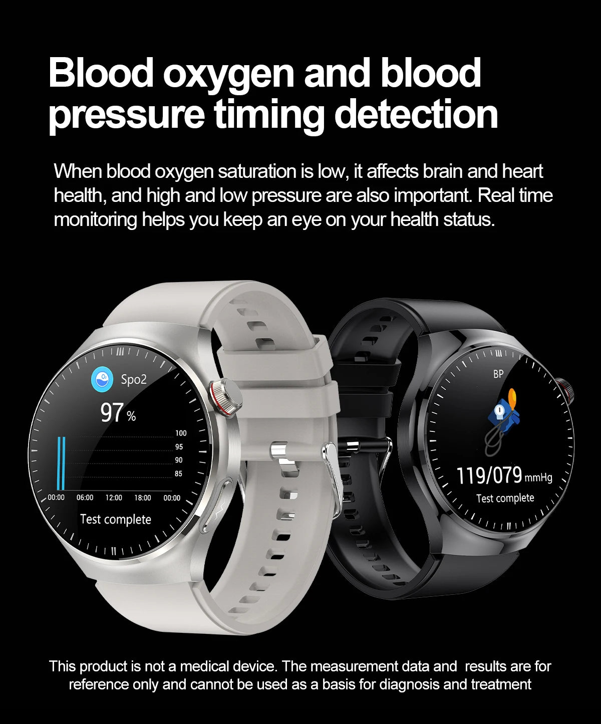 SmartWatch Genny - 2024 Gesundheits-Smartwatch | EKG, Blutzucker, Herzfrequenz, Blutdruck