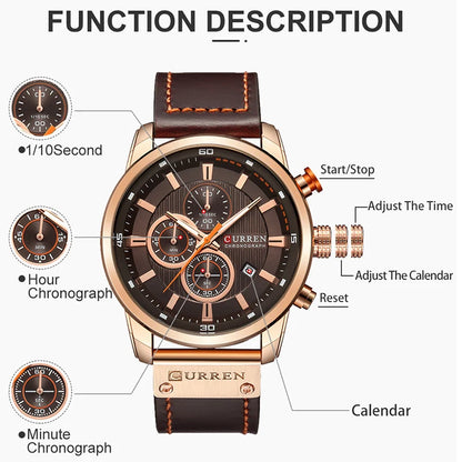 Scipio Chrono Watch – Military Sport Precision & Luxury Design
