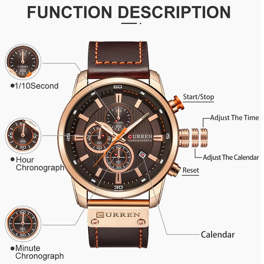 Scipio Chrono Watch – Military Sport Precision & Luxury Design
