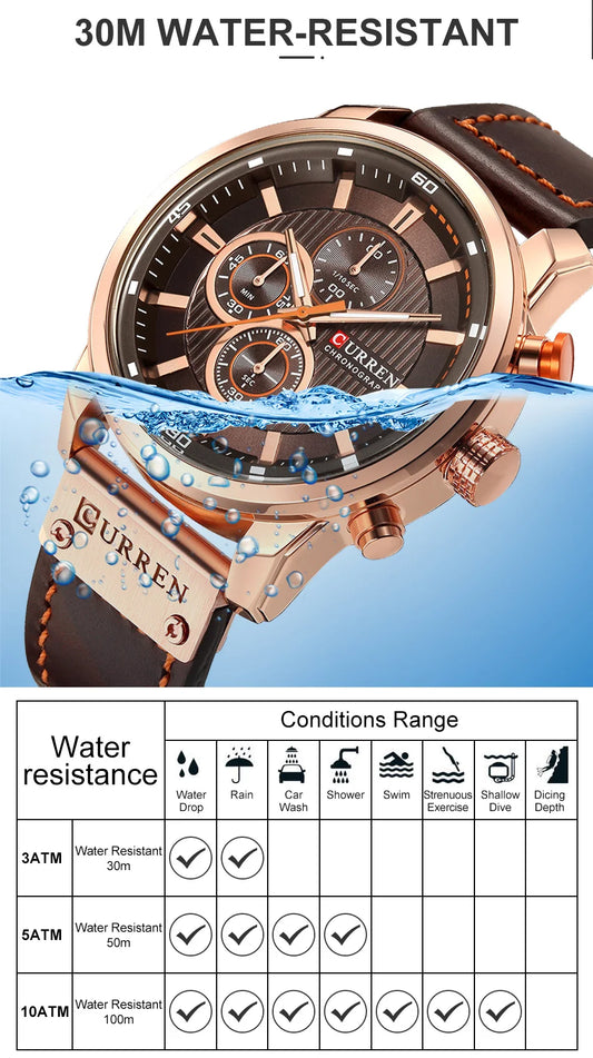 Scipio Chrono Watch – Military Sport Precision & Luxury Design