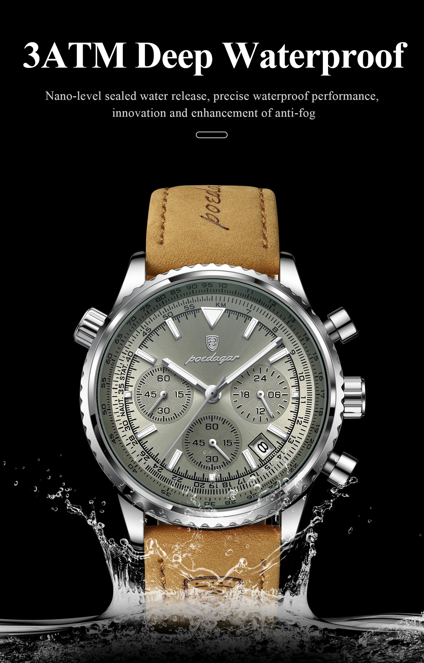Hector Chrono Watch – Fashion Quartz, Waterproof & Luminous Leather Design