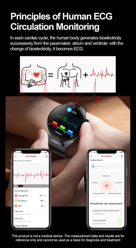SmartWatch Genny - 2024 Gesundheits-Smartwatch | EKG, Blutzucker, Herzfrequenz, Blutdruck