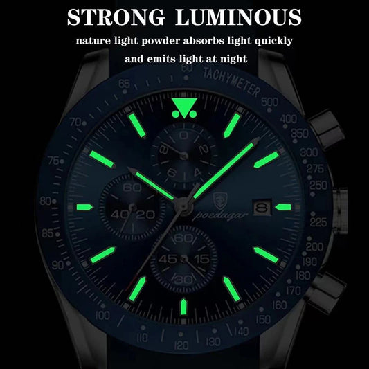 Ragnar Chrono Watch – 2024 Sport, Waterproof & Silicone Strap