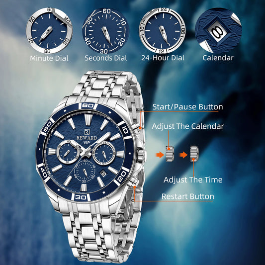 Solon VIP Business Edelstahl Herren Uhr Wasserdicht