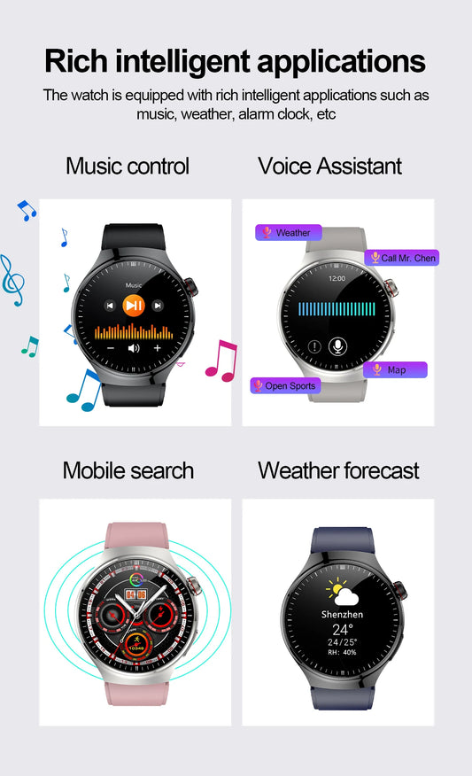 SmartWatch Genny - 2024 Gesundheits-Smartwatch | EKG, Blutzucker, Herzfrequenz, Blutdruck