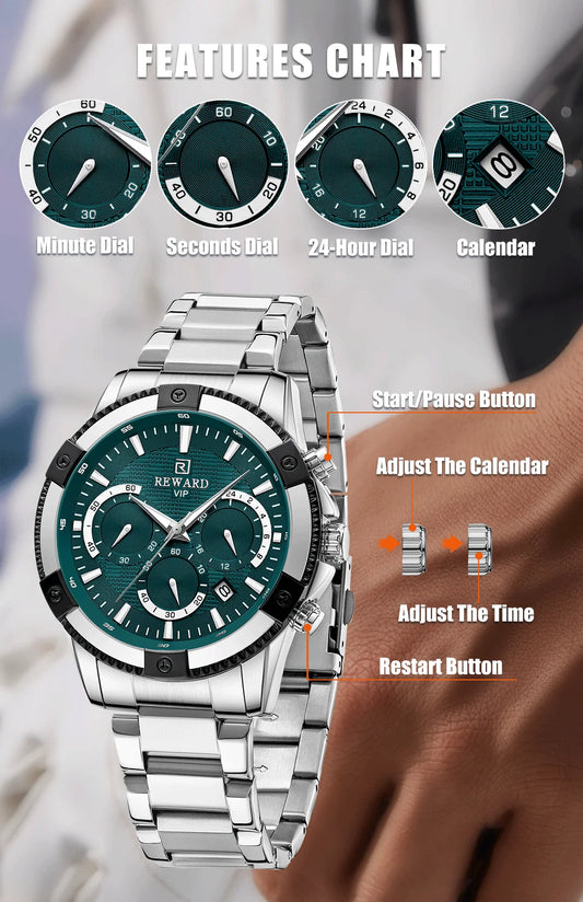 Socrates Edelstahl Herren Luxus Uhr