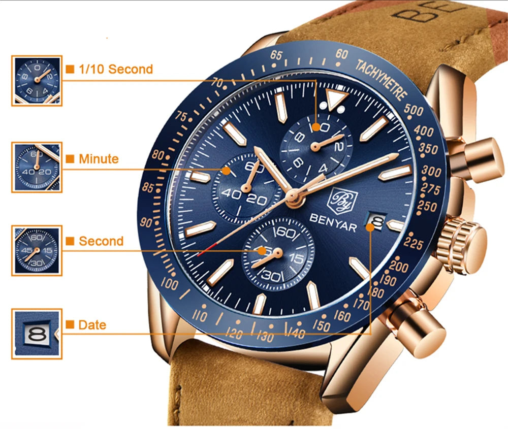 Maximus Chrono Watch – Military Sport Design, Waterproof & Silicone Strap