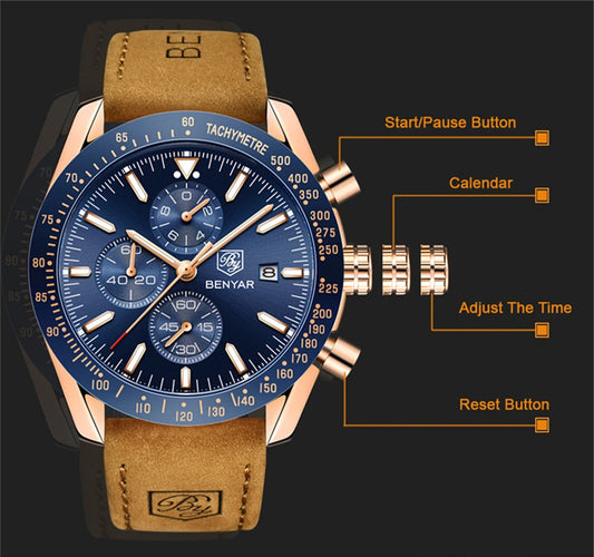 Maximus Chrono Watch – Military Sport Design, Waterproof & Silicone Strap
