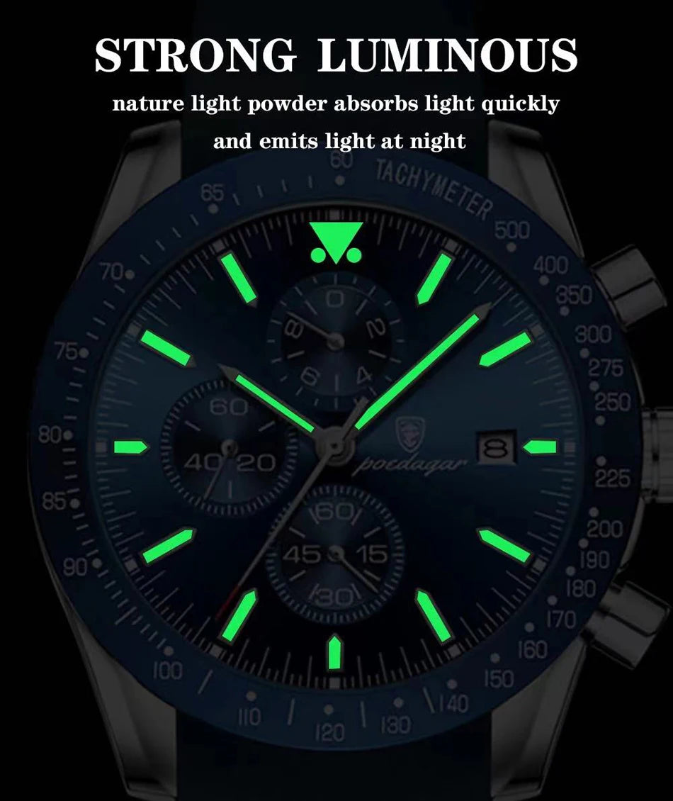Ragnar Chrono Watch – 2024 Sport, Waterproof & Silicone Strap